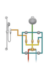 3/4” Thermo with Showerhead, Handshower and 4 Body Jets