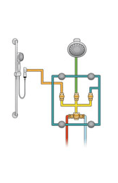 Thermostatique 3/4 po avec pomme de douche, douche à main et 4 jets corporels