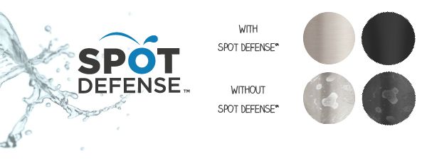 Havenridge Collection