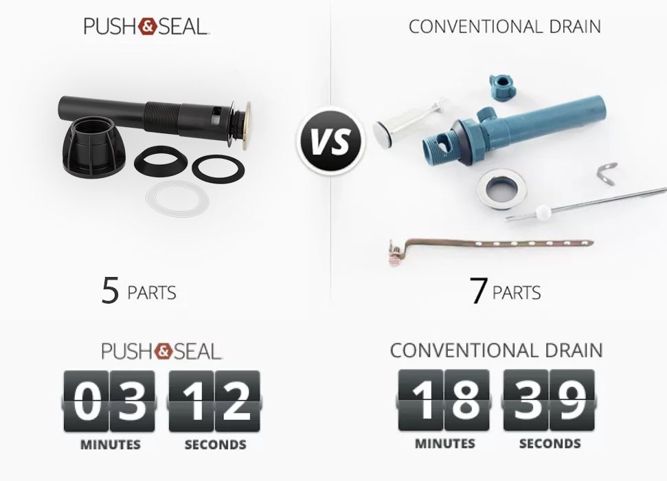 Push & Seal Comparison