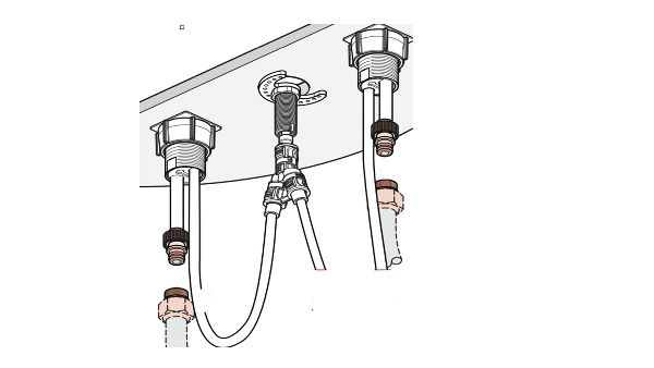 Disconnect Supply Lines