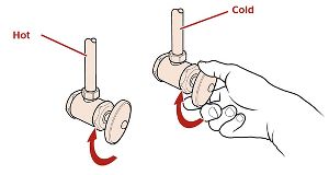 Manguera Pull-Down, Pull-Out