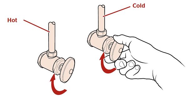 how to turn bathroom sink water off