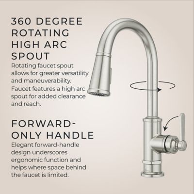 Product Thumbnail Image for pf_gt529-tds_img09